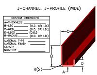 j channel size chart.